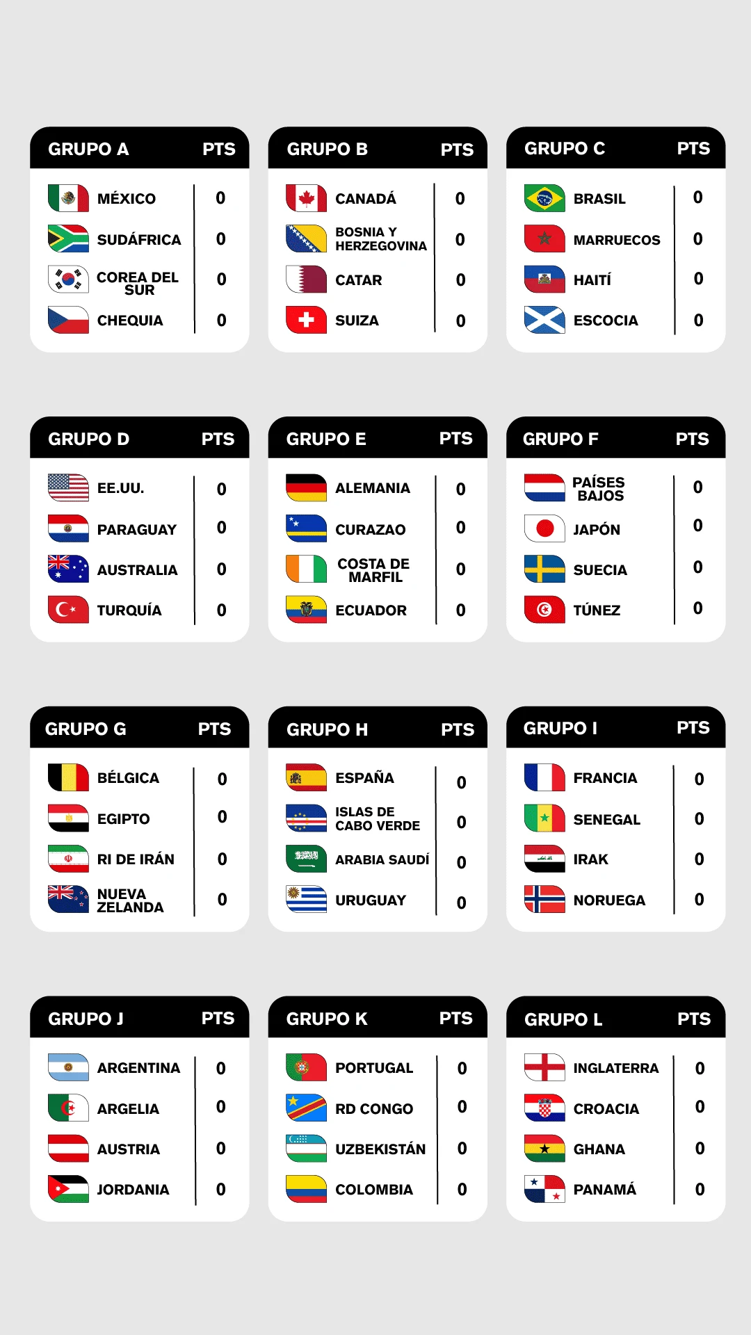 Countries World Cup